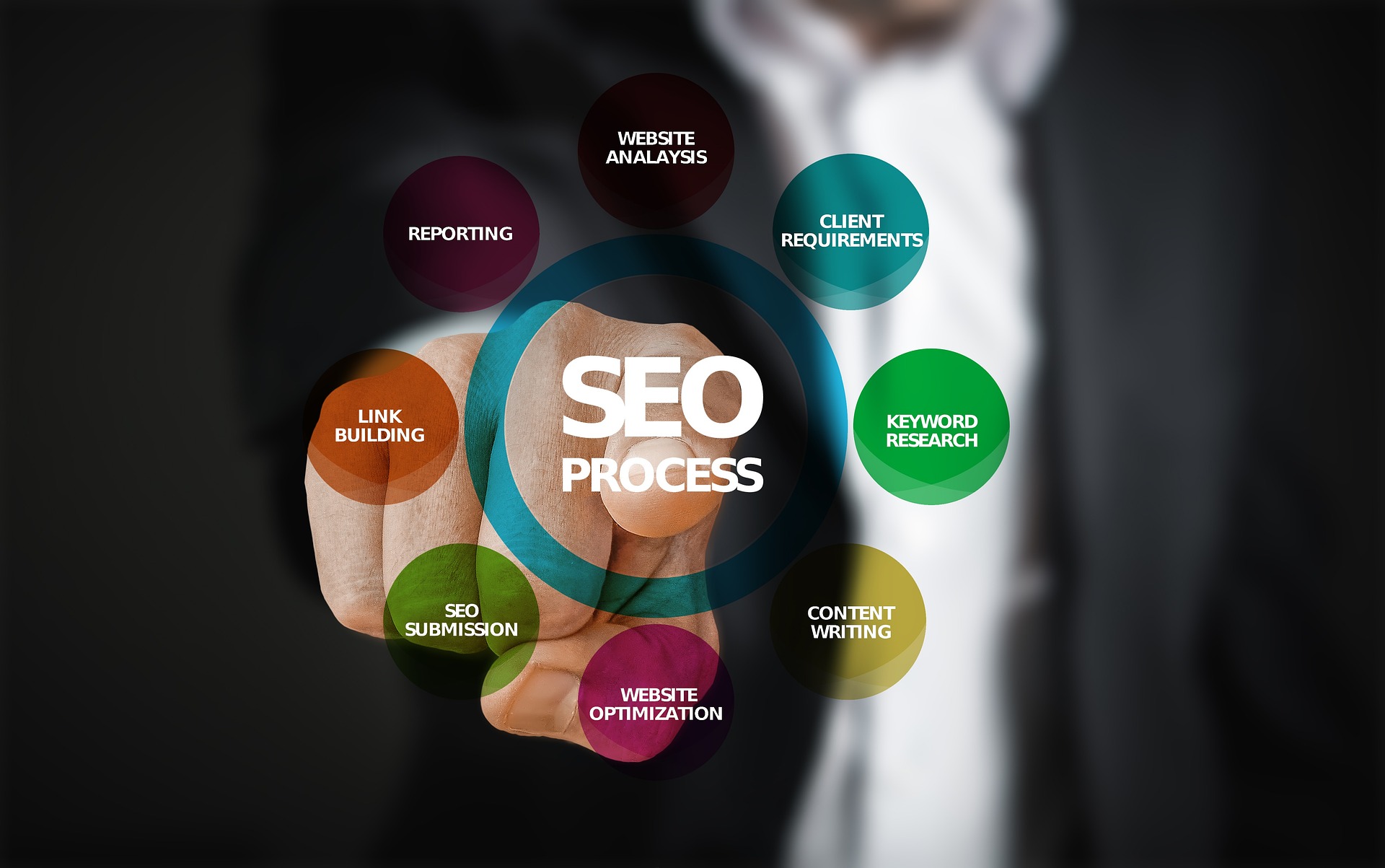 link-building strategies